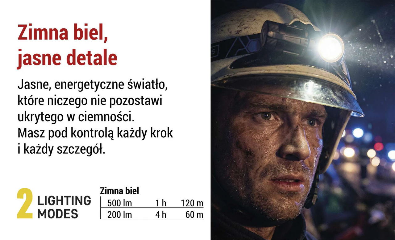 Dwa tryby świecenia