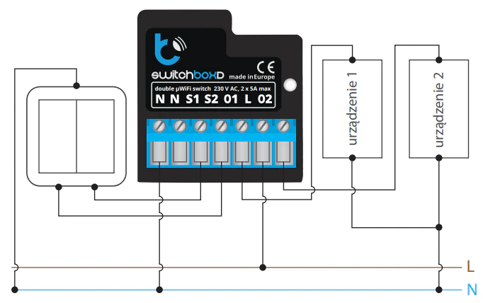 Schemat podłączenia switchBoxD BleBox do dwóch urządzeń 230V