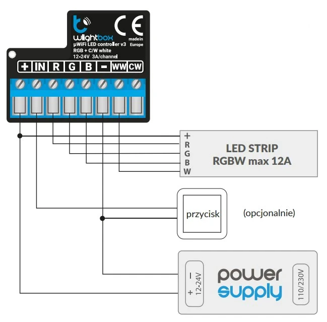Schemat podłączenia wzmacniacza LED ampBox v2 do wLightBox i RGBW taśm