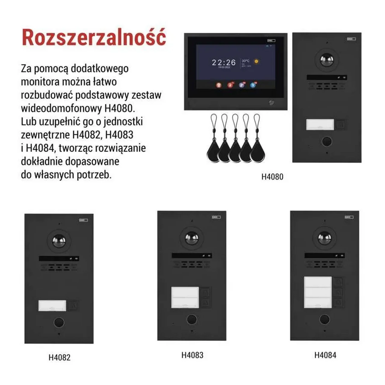 Zastosowanie dodatkowego monitora IP880B