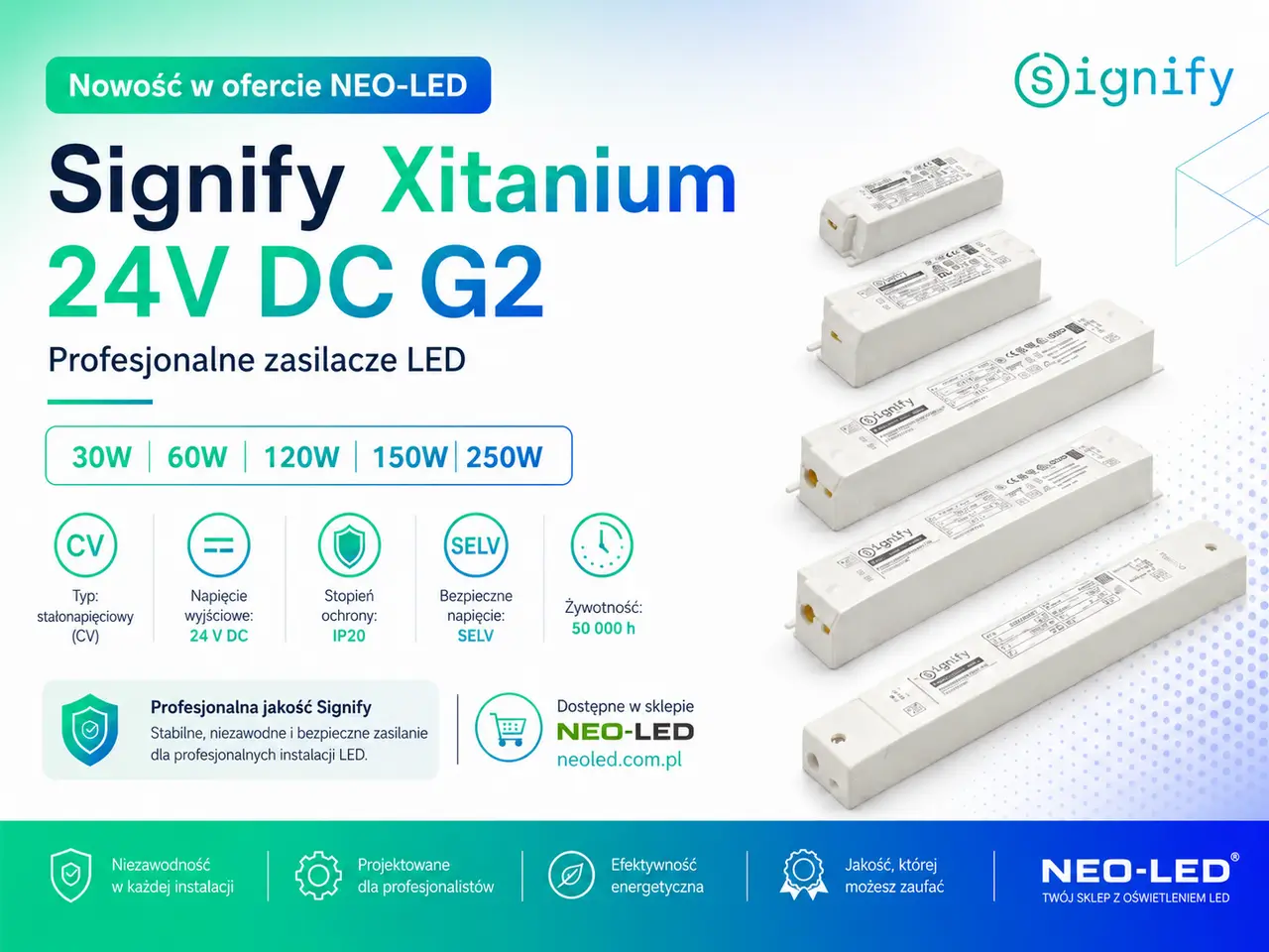 Signify Xitanium 24V DC G2 – nowość w ofercie NEO-LED