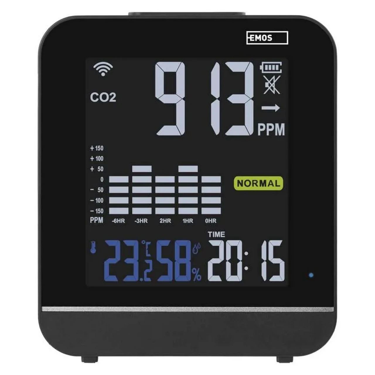 Zastosowanie monitora EMOS E30300