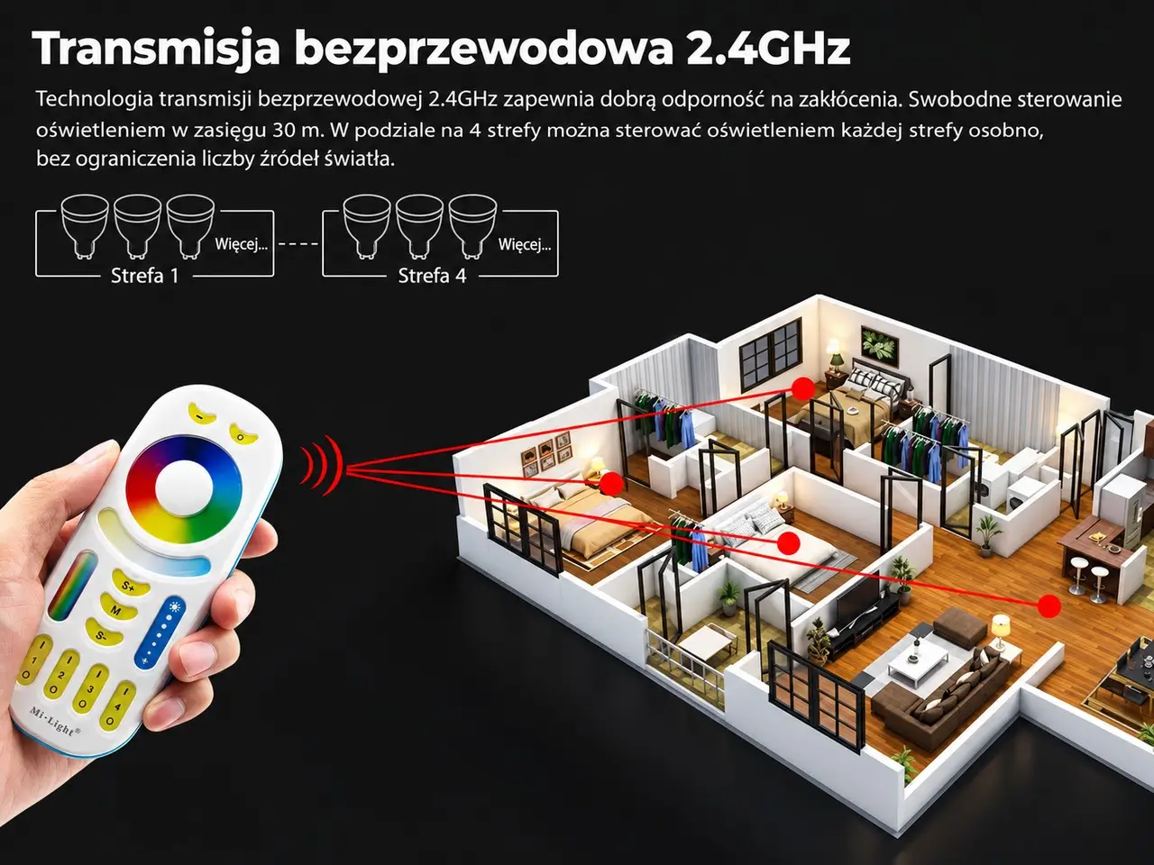 Oświetlenie wielostrefowe