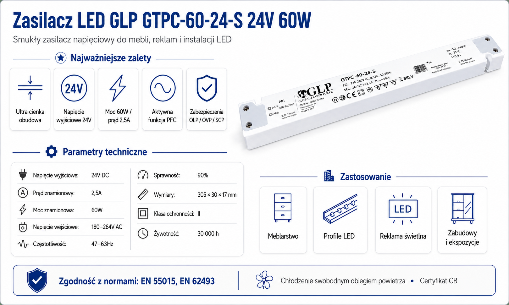 Zasilacz stałonapięciowy LED 24V 60W