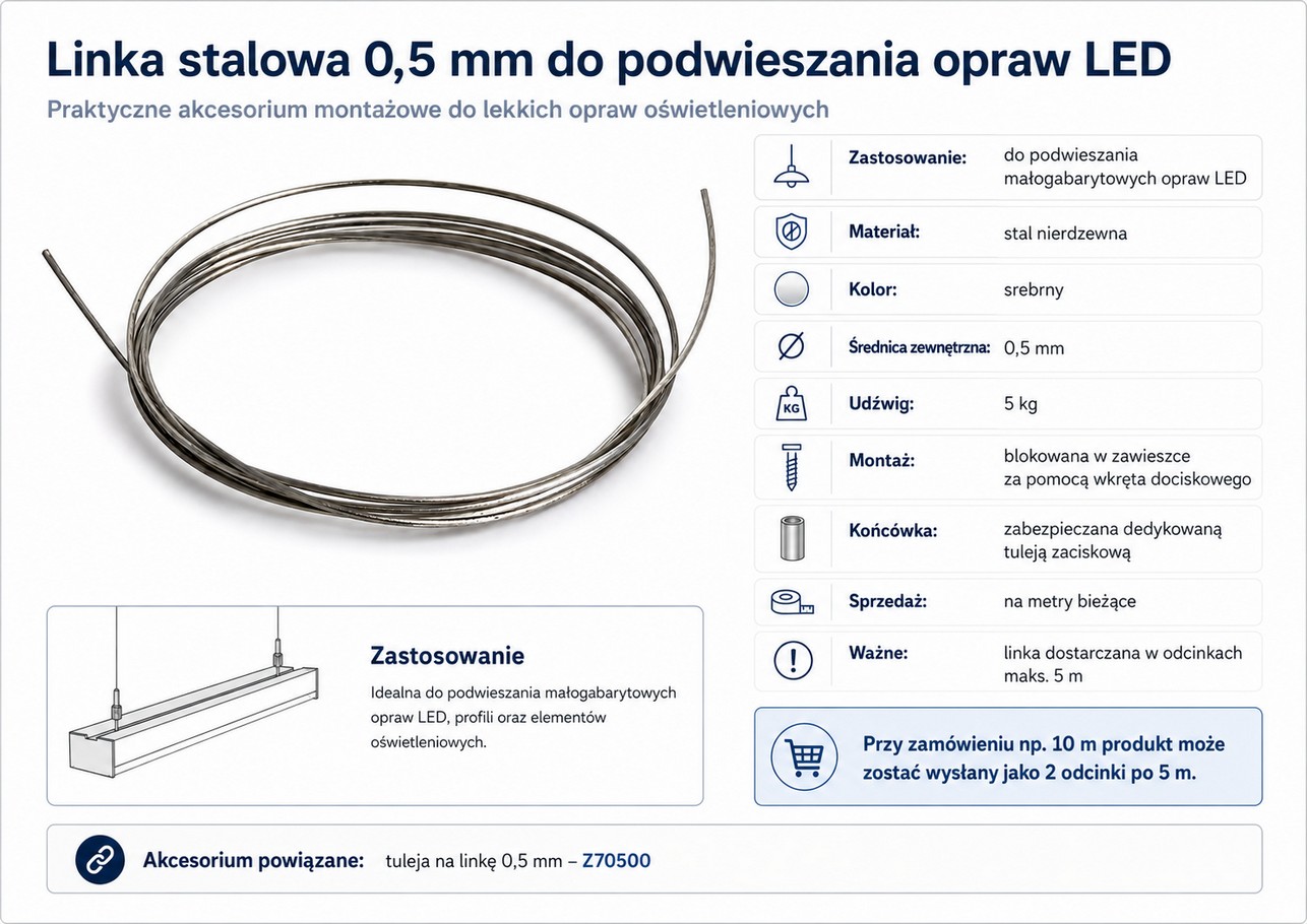Linka KLUŚ Z70499 w odcinkach do 5 m