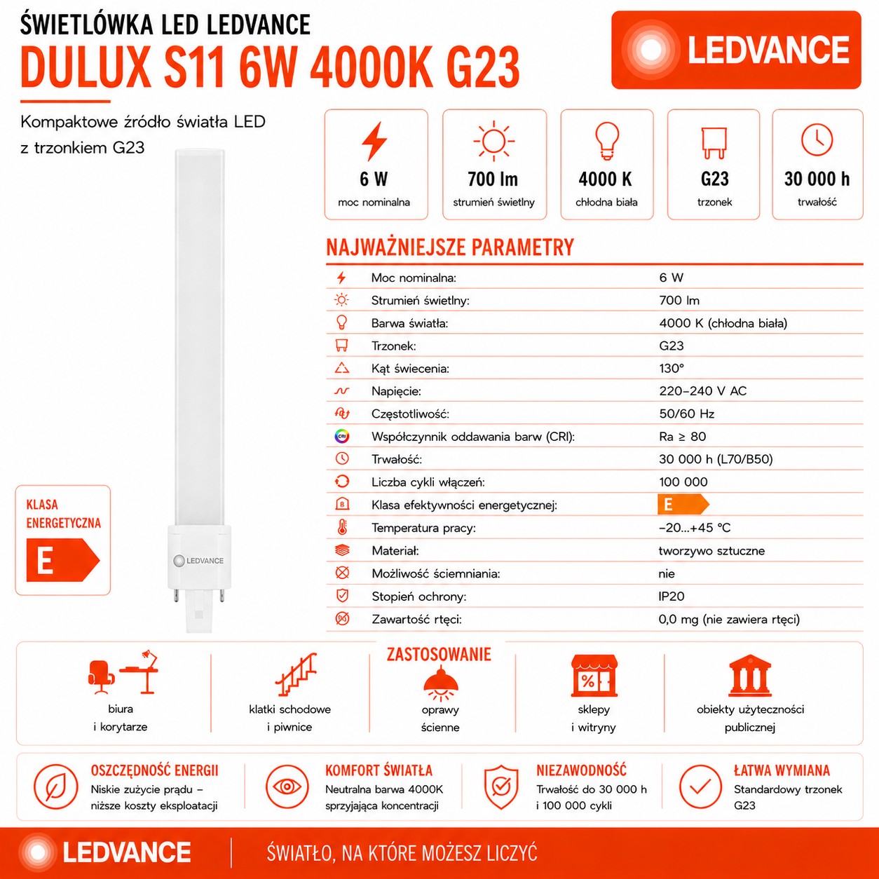 G23-S11-6W-840-LV info