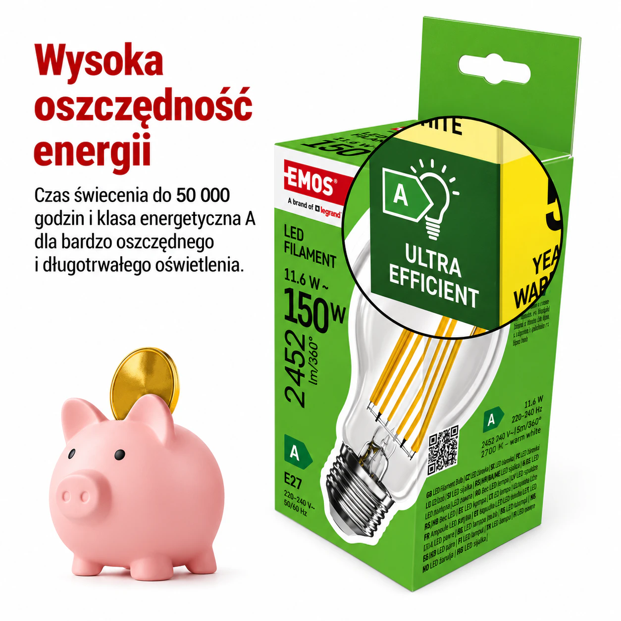Konstrukcja filament i standardowy gwint E27