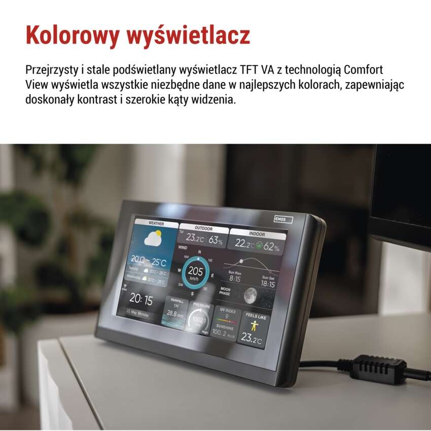 Konstrukcja i obsługa E6001