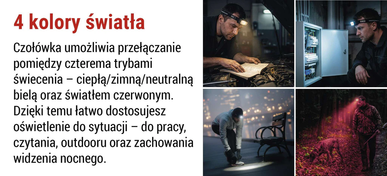 Konstrukcja i zastosowanie różnych barw światła