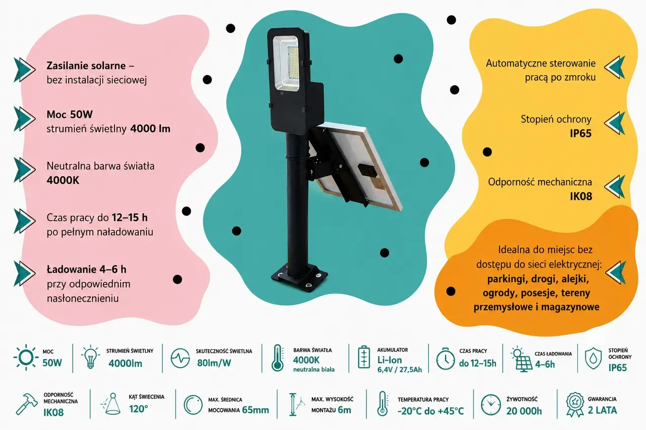 Lampa uliczna solarna LED V-TAC VT-ST200 50W 4000K 4000 lm IP65