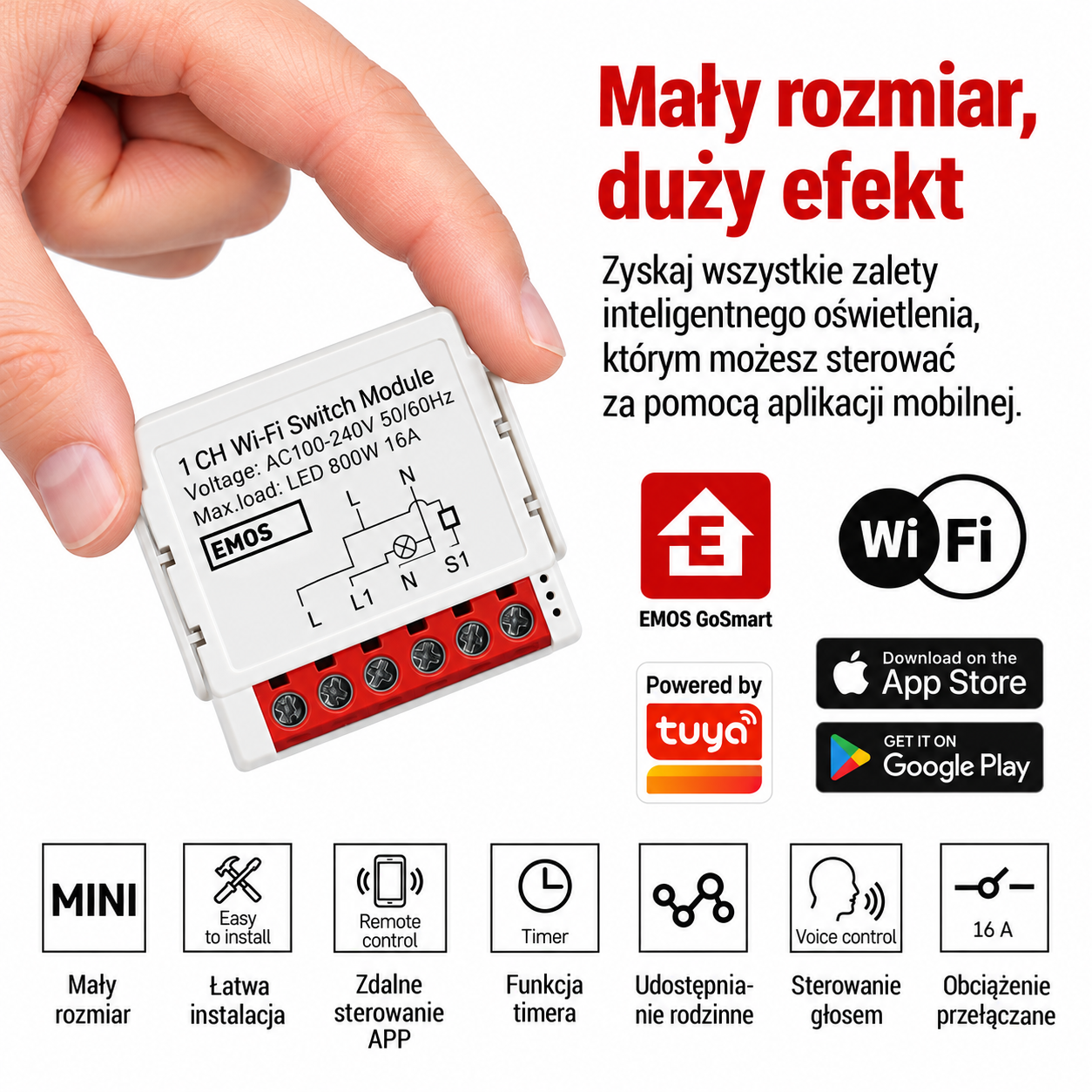 Mały rozmiar, duży efekt