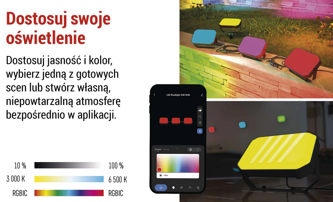Montaż w ogrodzie i rozbudowa do sześciu reflektorów