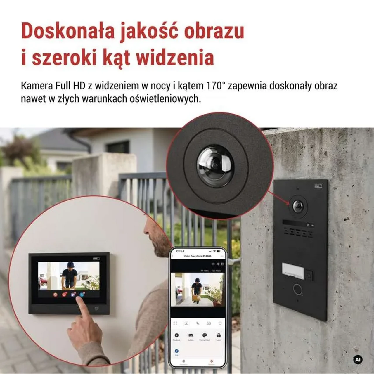 Najważniejsze korzyści jednostki kamerowej EMOS H4082
