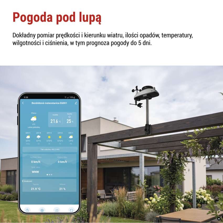 Najważniejsze korzyści stacji pogodowej EMOS E6001
