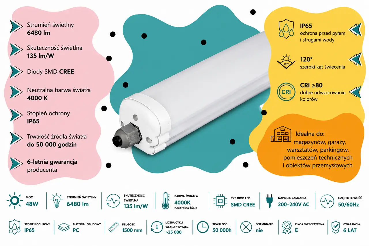 Oprawa hermetyczna LED V-TAC VT-1574 48W 4000K 150cm CREE IP65