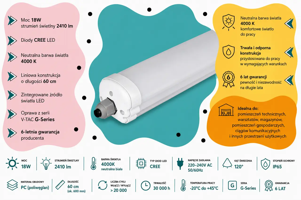 Oprawa hermetyczna LED V-TAC VT-6076 18W 4000K 60 cm CREE IP65
