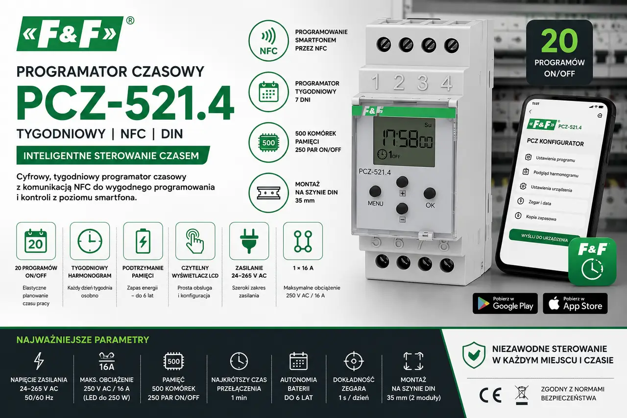 PCZ-521.4