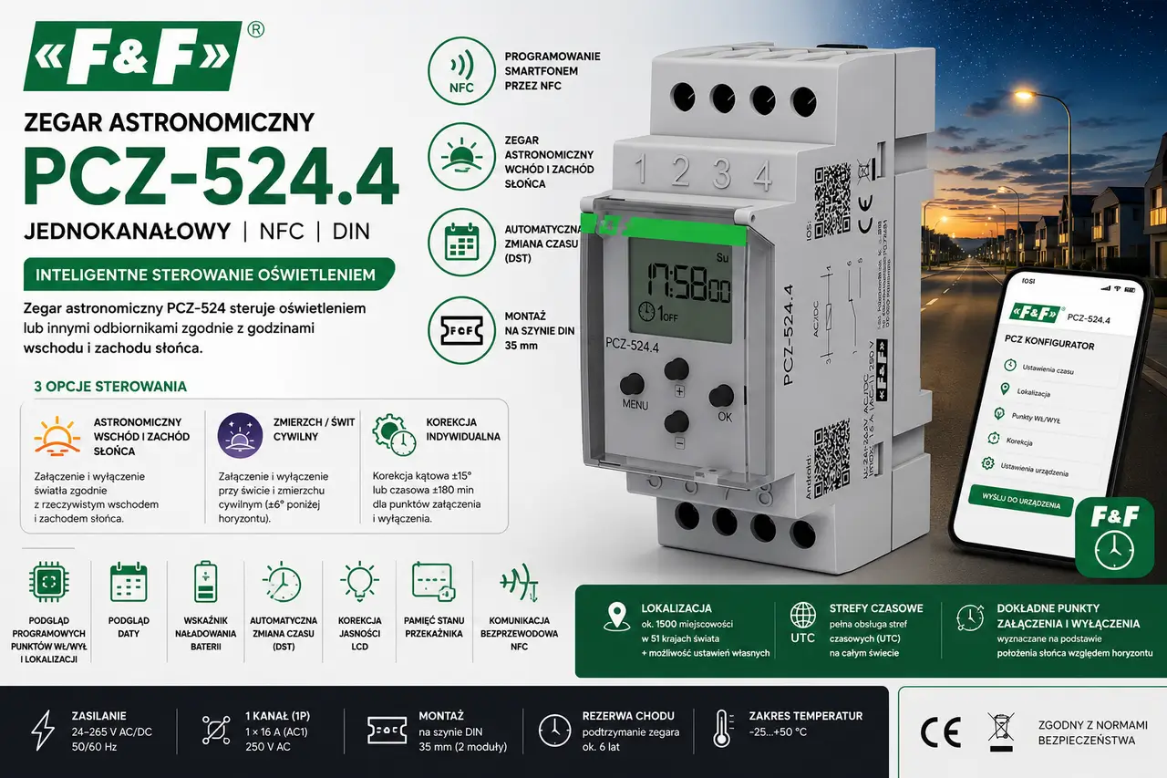 PCZ-524.4