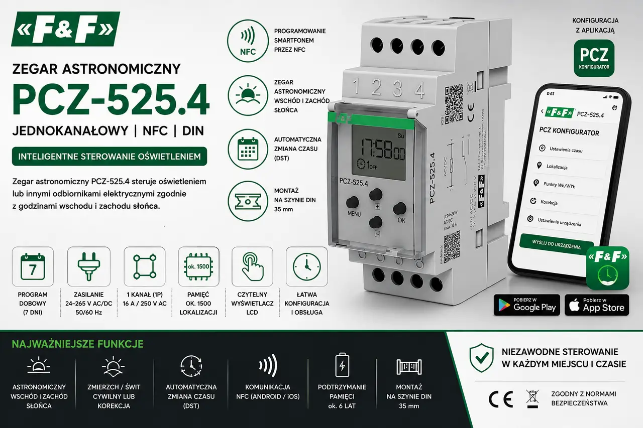 PCZ-525.4