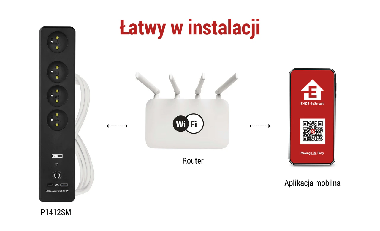 Parametry techniczne rzedłużacz Wi-Fi EMOS GoSmart P1412SM 2 m, 4 gniazda