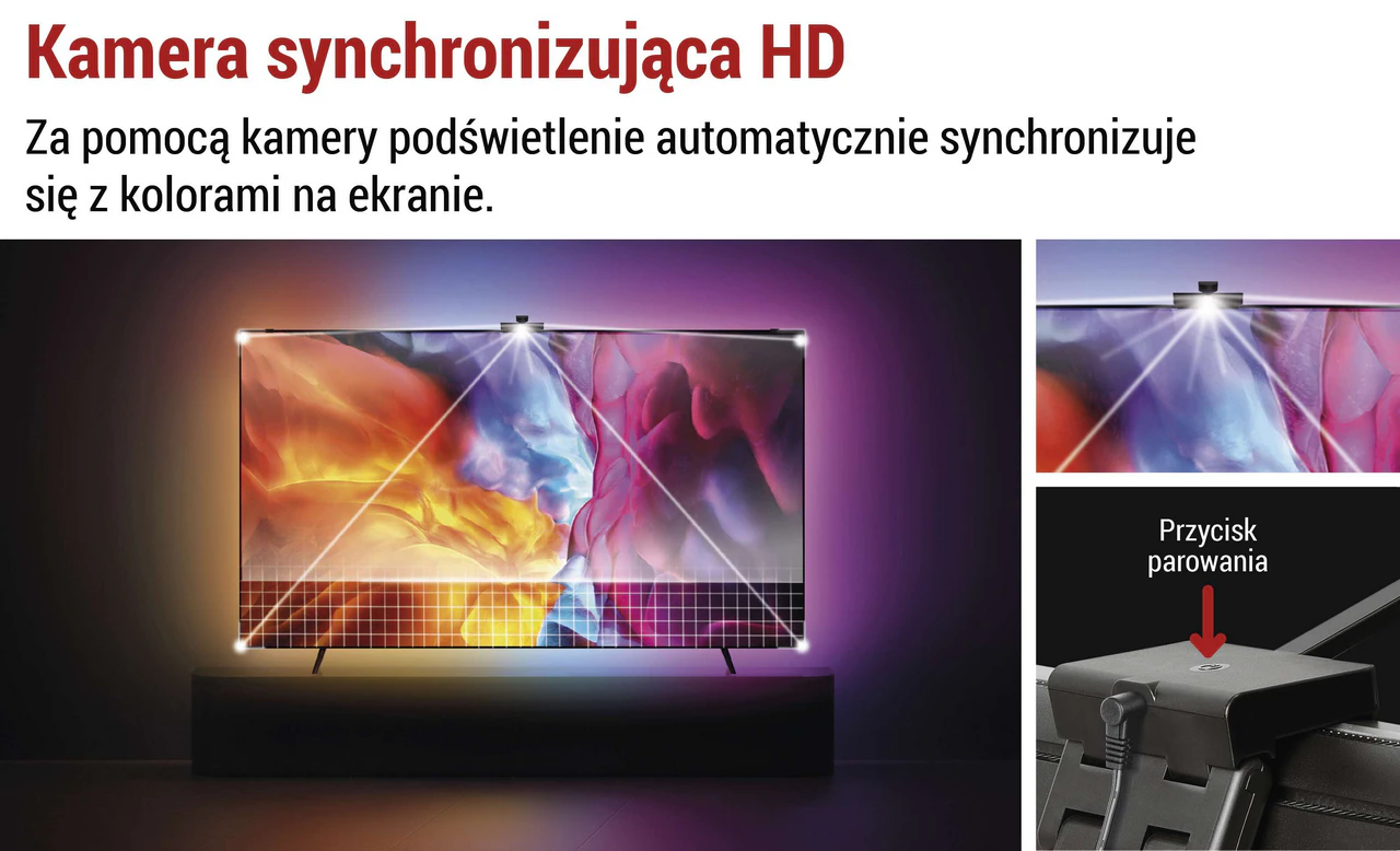 RGBIC – niezależne sterowanie kolorami segmentów