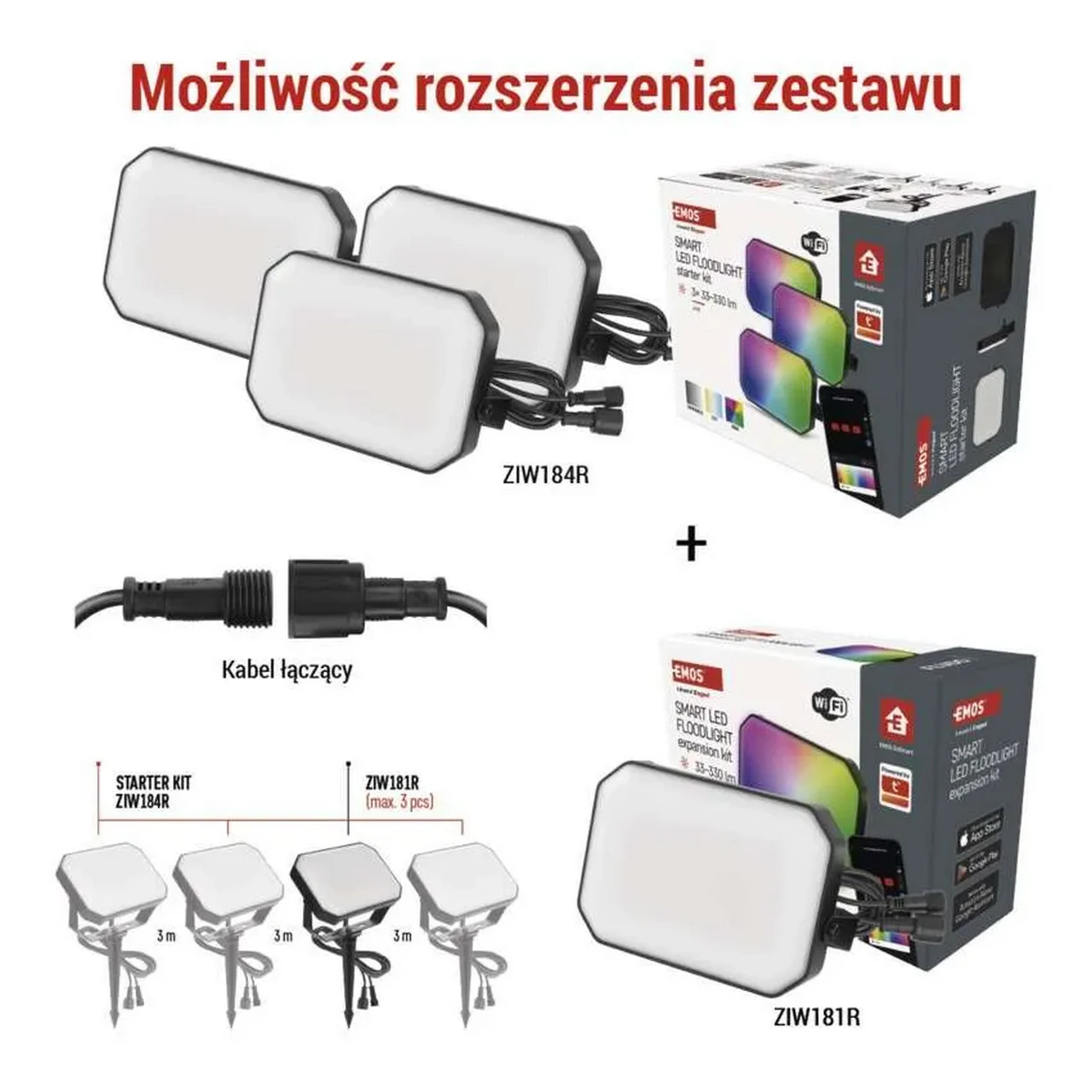 Rozbudowa zestawu startowego EMOS GoSmart ZIW184R