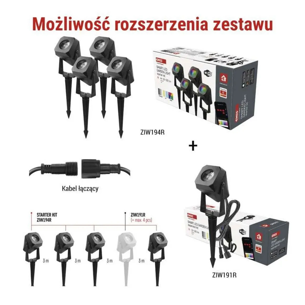 Rozbudowa zestawu startowego GoSmart ZIW194R