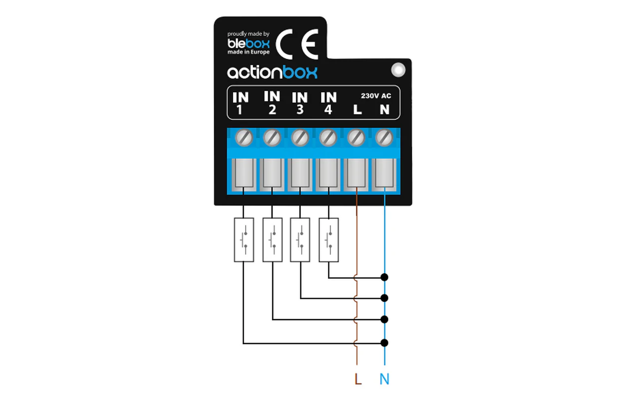 Schemat podłączenia actionBox BleBox 230V z przyciskami