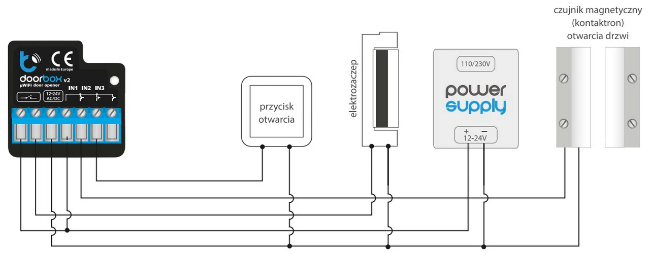 Schemat podłączenia doorBox v2 z elektrozamkiem i kontaktronem