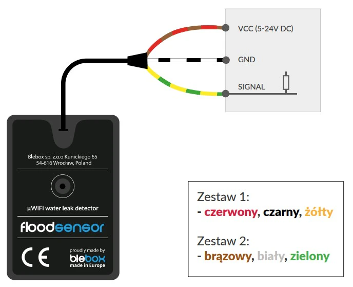 Schemat podłączenia floodSensor BleBox do systemu automatyki