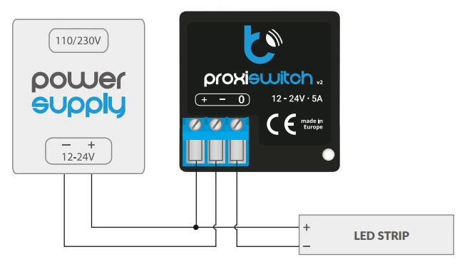 Schemat podłączenia proxiSwitch v2 do taśmy LED 12–24V