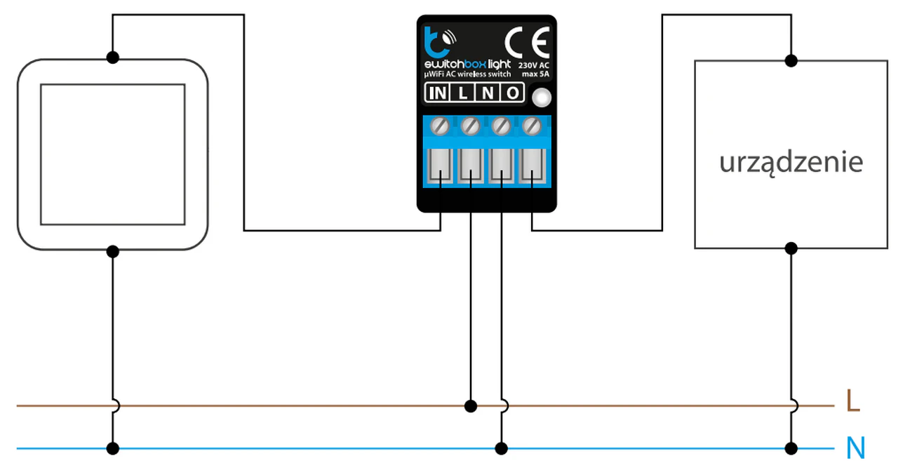 Schemat podłączenia switchBox LIGHT BleBox 230V z przyciskiem i odbiornikiem