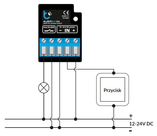 Schemat podłączenia switchBoxDC BleBox 12–24V DC