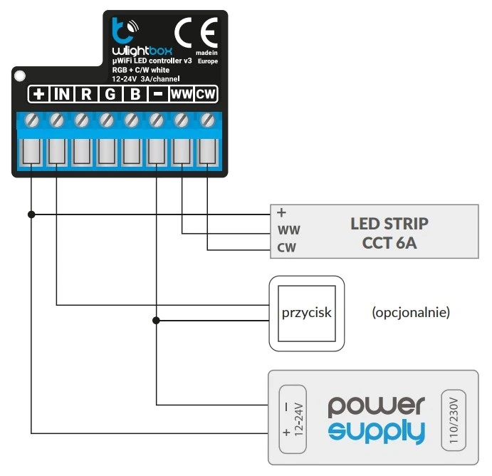Schemat podłączenia taśmy LED CCT do wLightBox v3