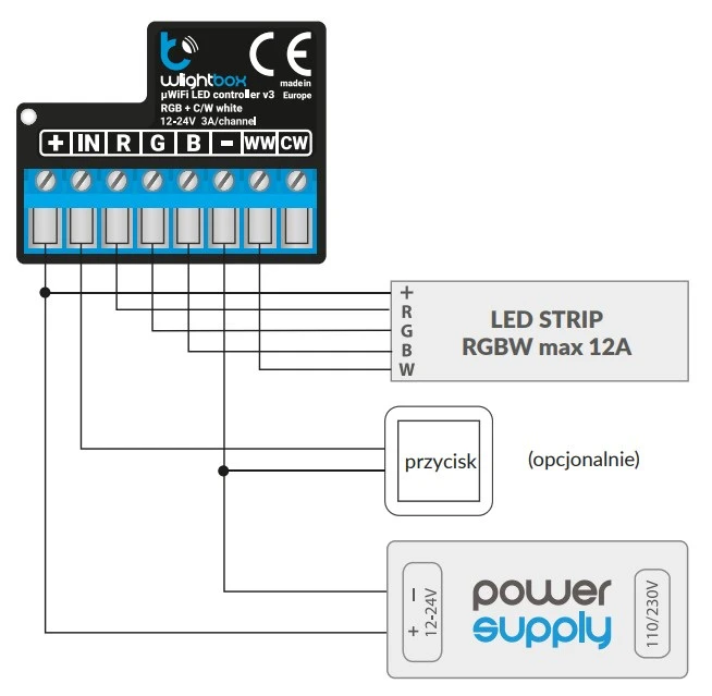Schemat podłączenia taśmy LED RGBW do wLightBox v3