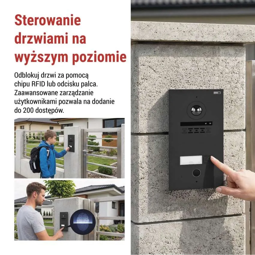 Sterowanie IP880A