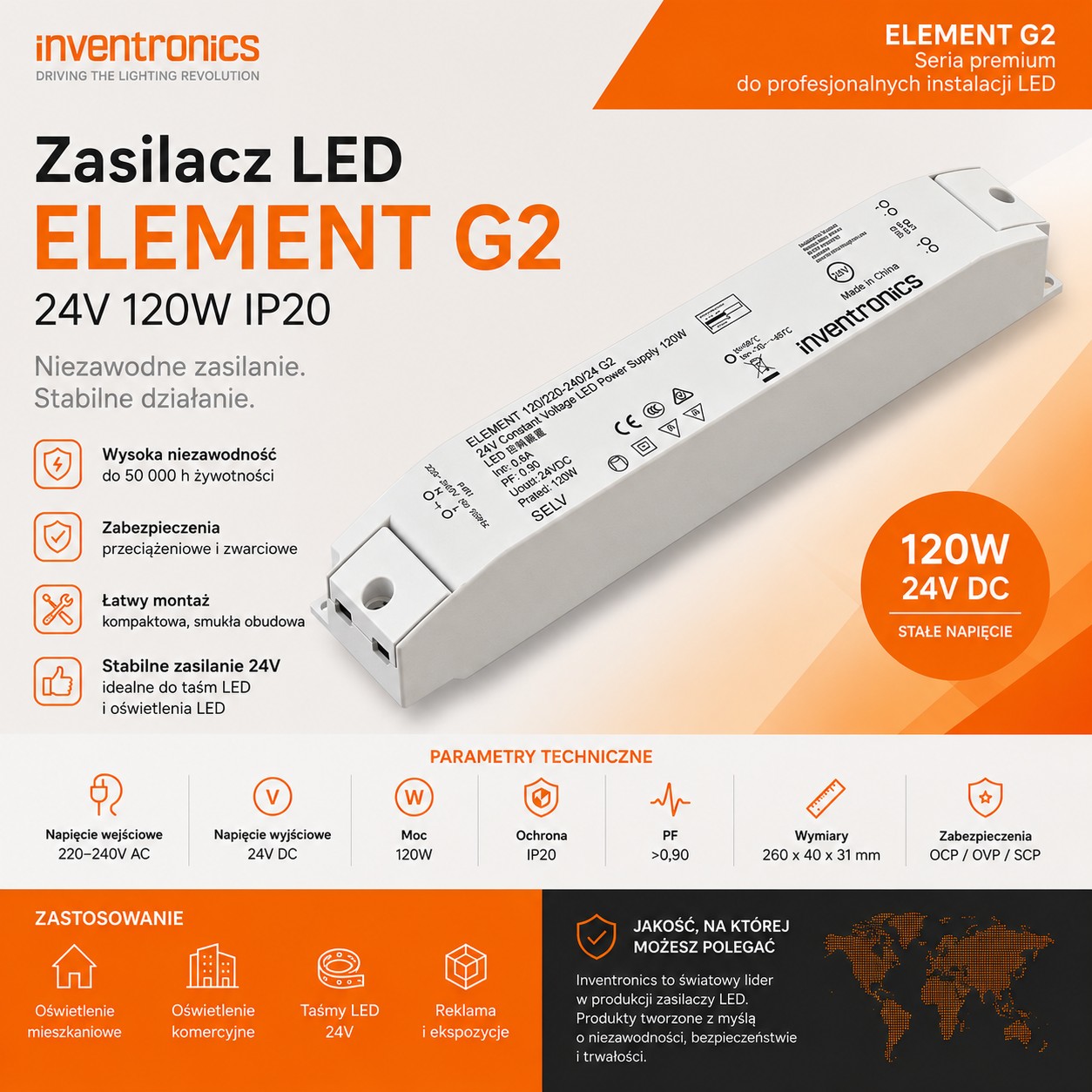 Zasilacz LED 24V ELEMENT 120W stałonapięciowy driver