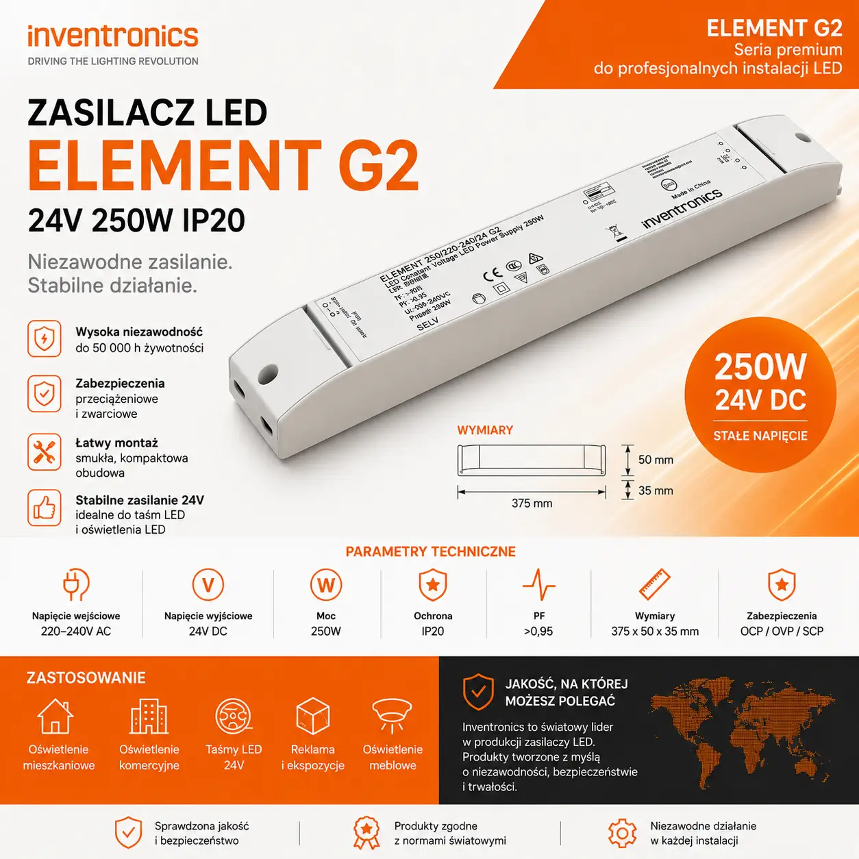 Zasilacz LED 24V ELEMENT 250W stałonapięciowy driver