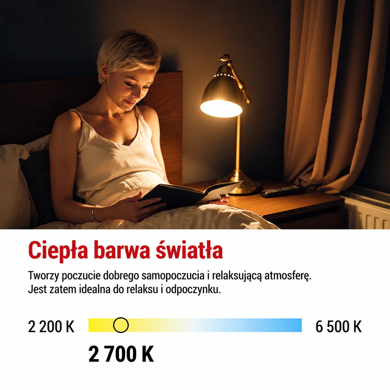 Zastosowanie żarówki LED E27 2700K