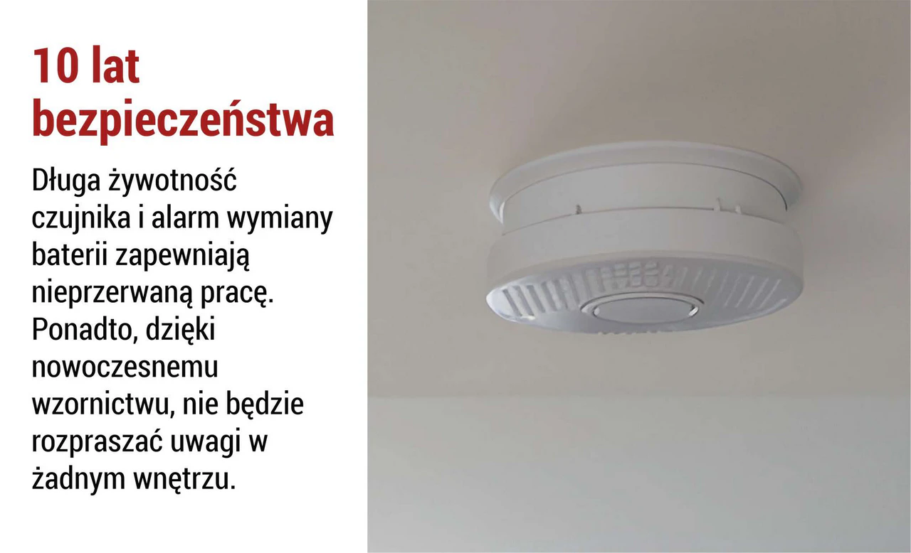 Zastosowanie i montaż detektora dymu