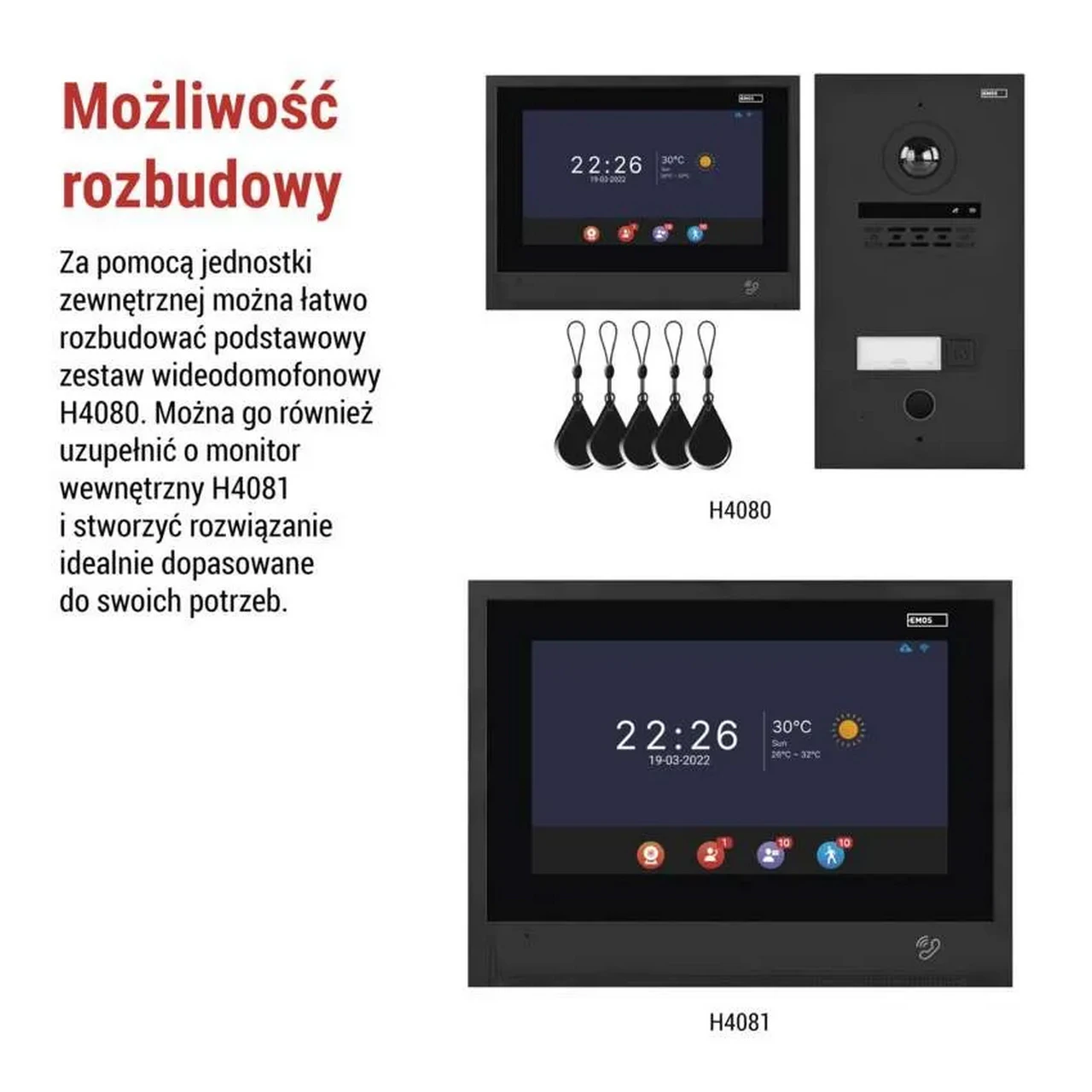 Zastosowanie jednostki z jednym przyciskiem