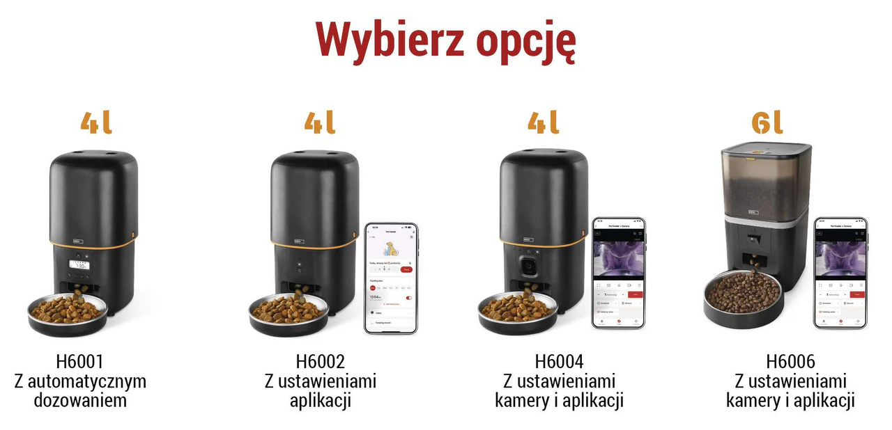 Zastosowanie karmidła EMOS GoSmart H6002