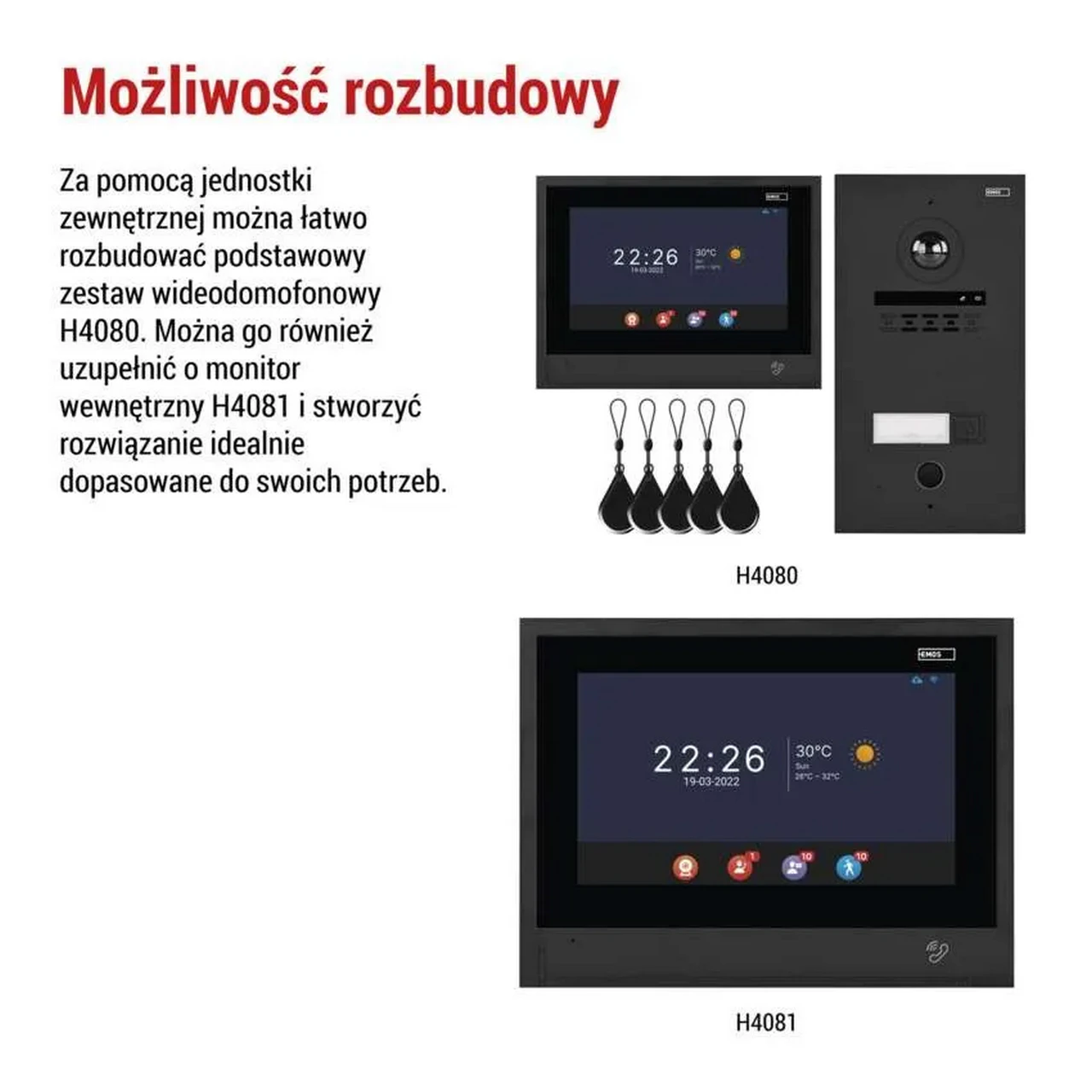 Zastosowanie panelu wideodomofonu z trzema przyciskami