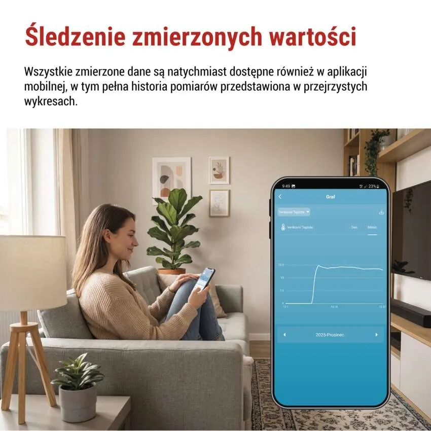 Zastosowanie stacji pogodowej Wi-Fi E6001