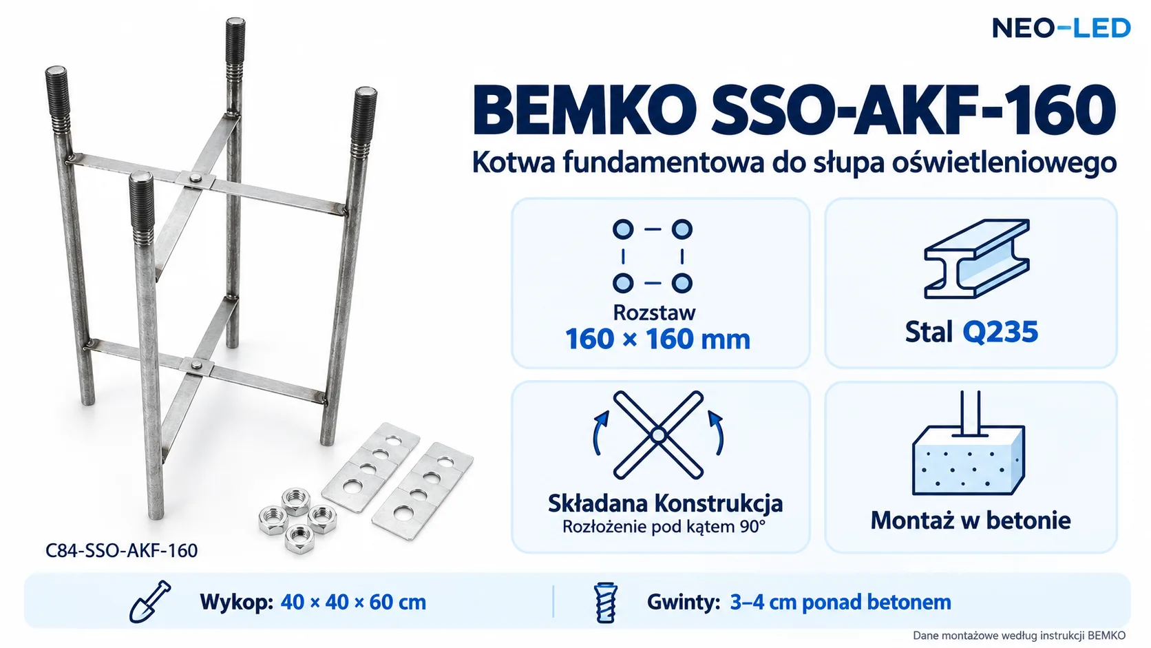 Kotwa fundamentowa Bemko