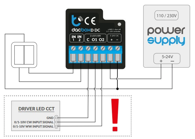 dacBoxD DC – sterowanie oświetleniem CCT 0–10 V