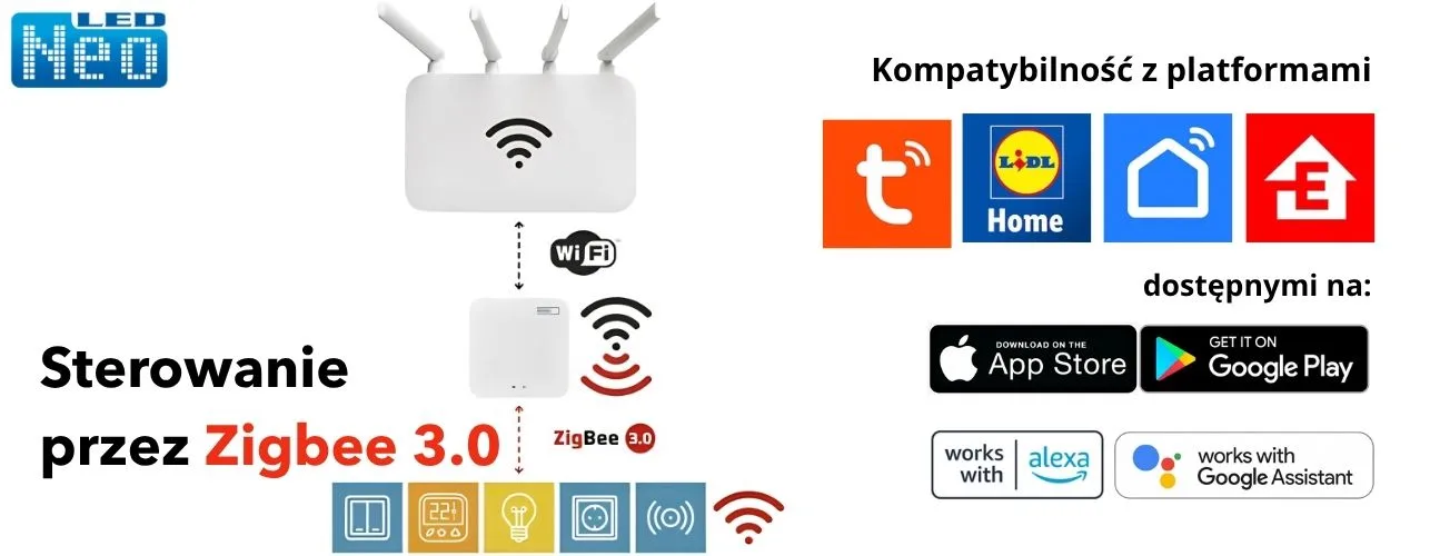 Kompatybilność żarówek GoSmart z aplikacjami na IOS i Android