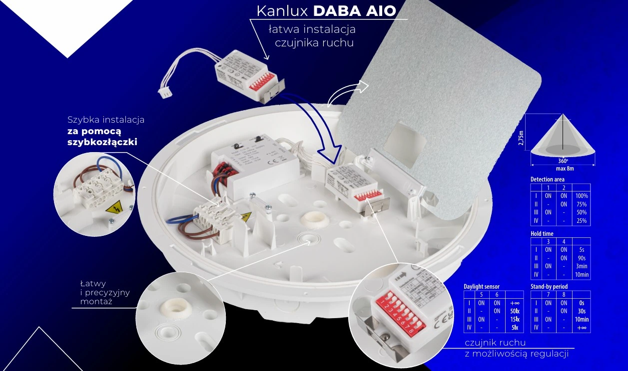 Kanlux DABA AIO łatwa instalacja czujnika ruchu