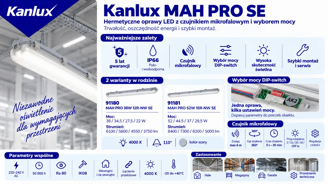 Oprawa hermetyczna z czujnikiem ruchu Kanlux MAH PRO SE