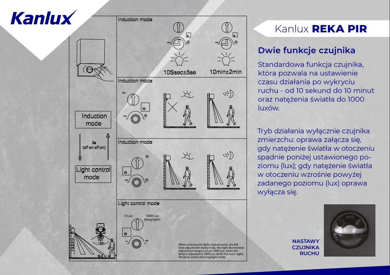 kinkiet-elewacyjny-led-reka-7w-zastosowanie